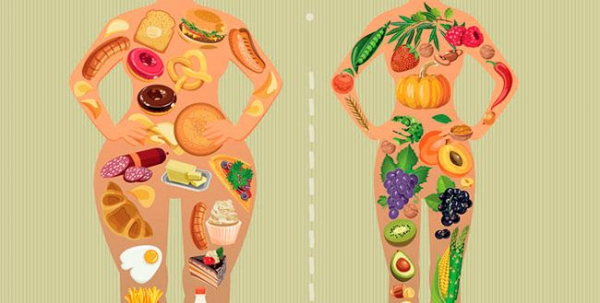 Быстрая диета на неделю — плоский живот гарантирован!