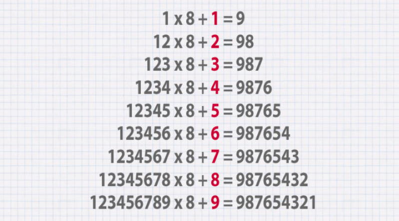 Девять математических трюков, которым не научат в школе!